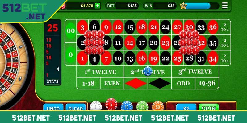 Trải nghiệm vòng quay độc đáo hấp dẫn tại roulette